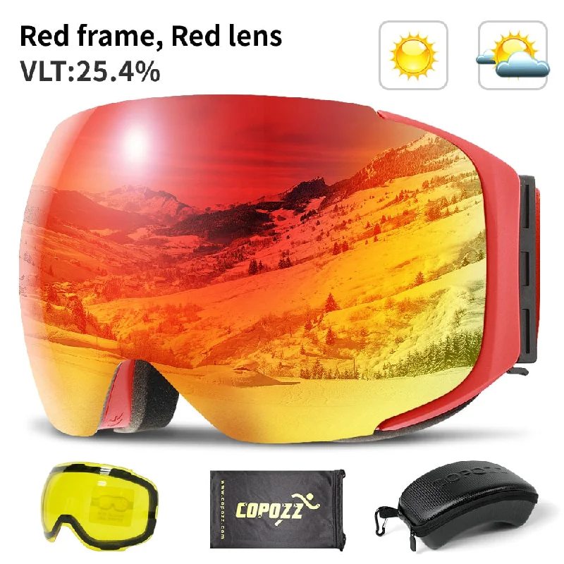 Red Lens